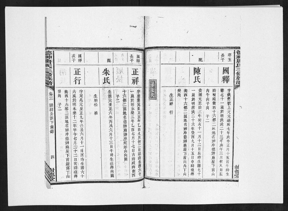 图片[8]-湖南衡阳德神唐氏三修宗谱（树德堂）电子版PDF下载-中华家谱网