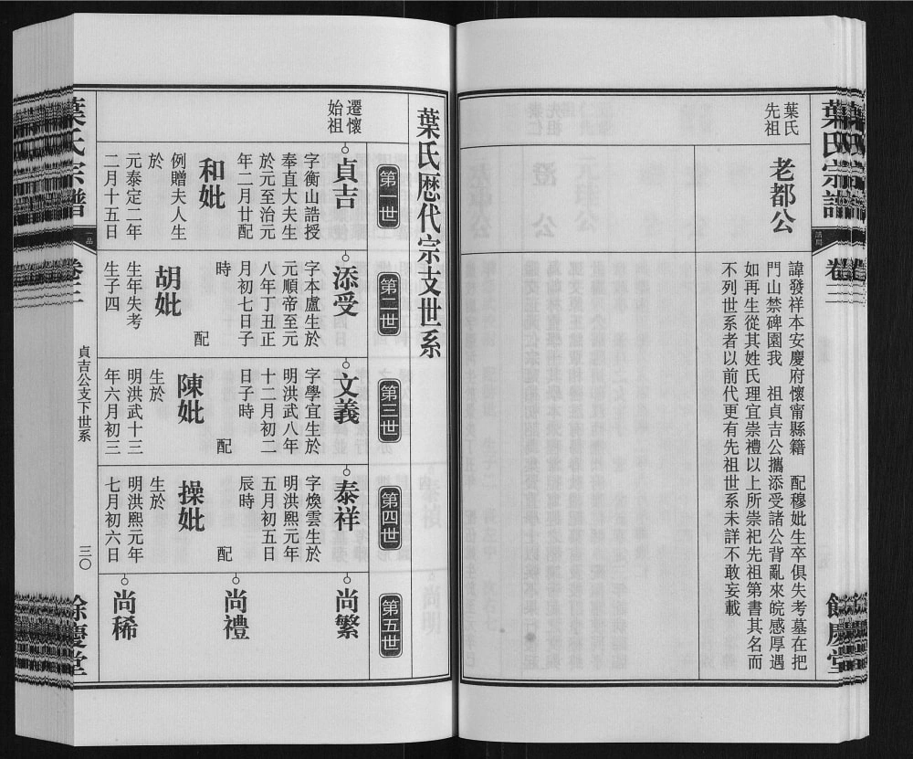 图片[5]-安徽安庆叶氏宗谱（余庆堂）电子版PDF下载-中华家谱网