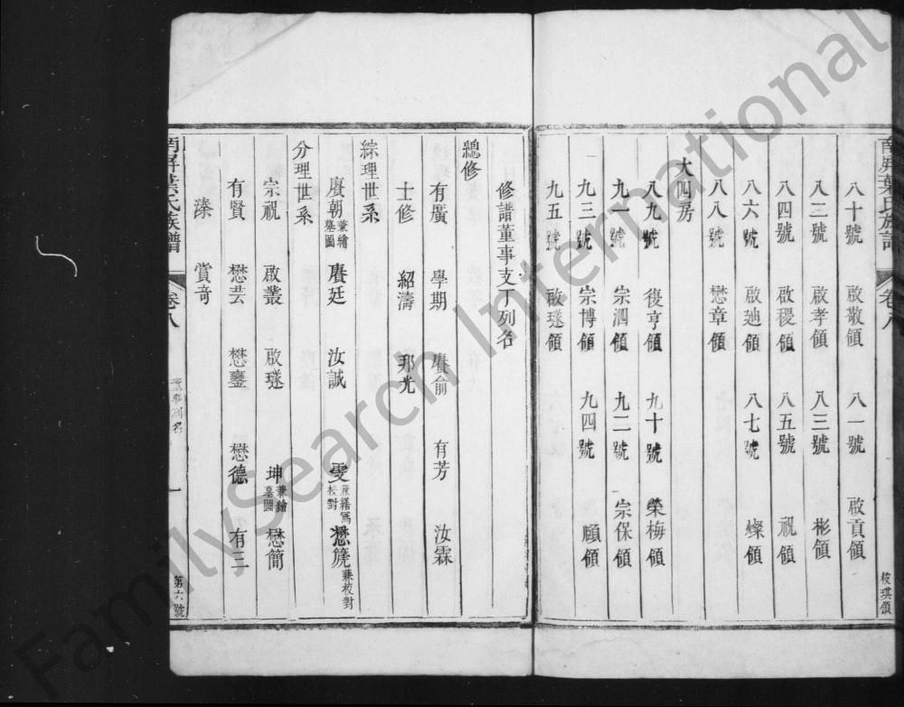 图片[3]-安徽黄山黟县南屏叶氏族谱电子版PDF下载-中华家谱网