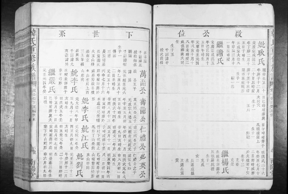 图片[6]-广东梅州平远韩氏重修族谱（南阳堂）电子版PDF下载-中华家谱网