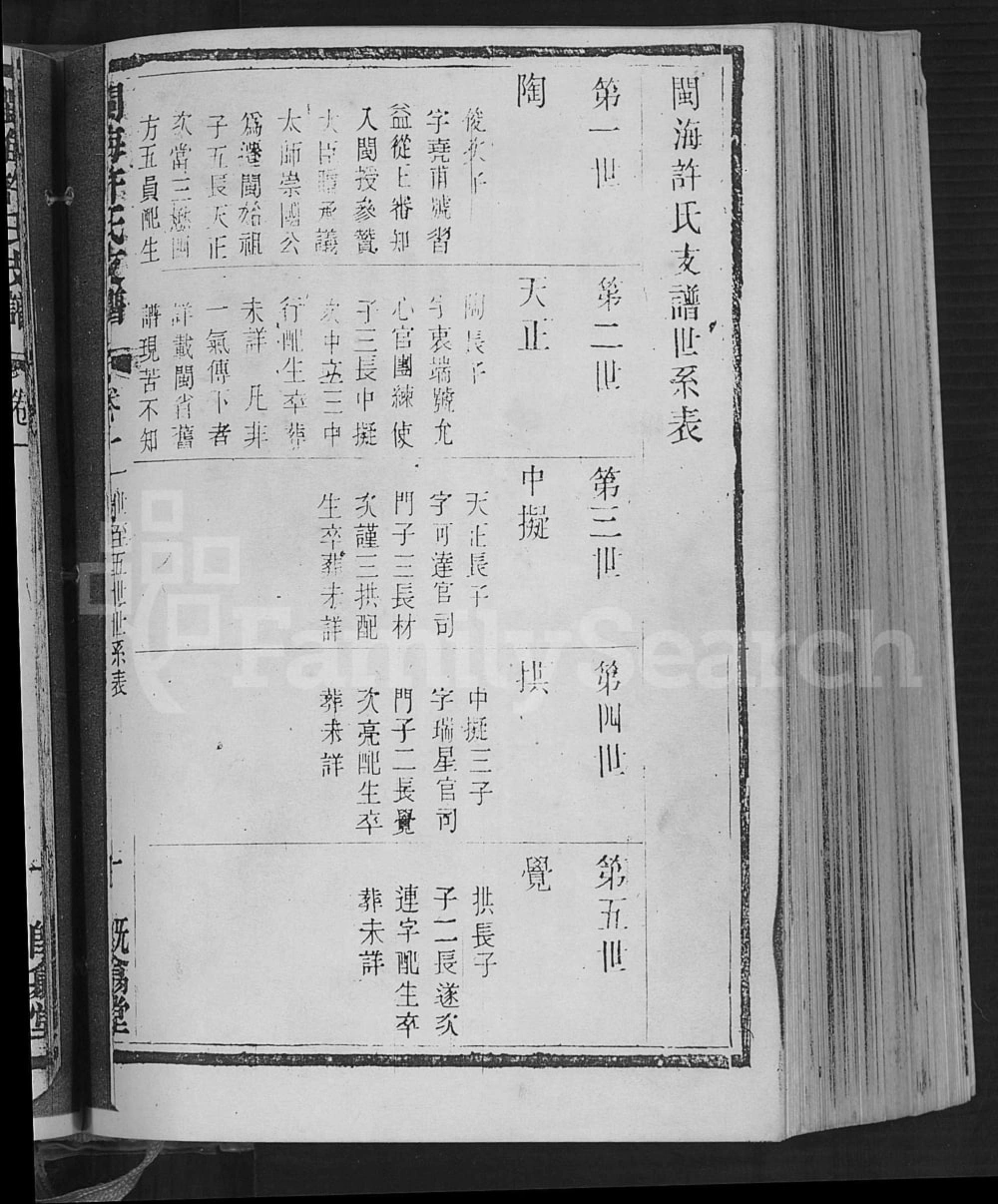 图片[3]-江苏无锡闽海许氏支谱（既翕堂）电子版PDF下载-中华家谱网