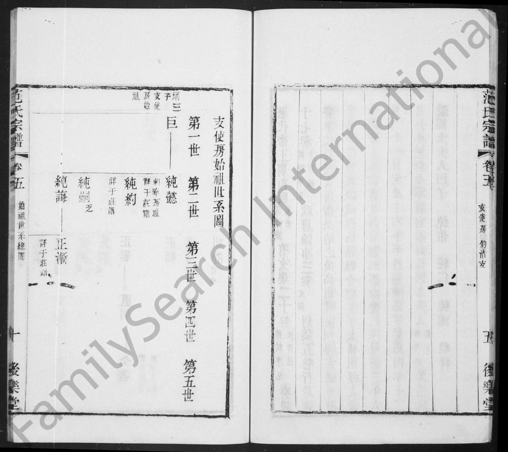 图片[6]-江苏常熟范氏宗谱钓渚支谱（后乐堂）电子版PDF下载-中华家谱网