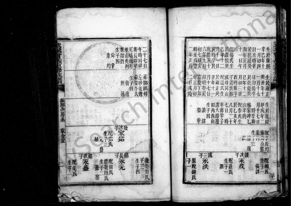 图片[8]-四川成都金堂县曾氏族谱电子版PDF下载-中华家谱网