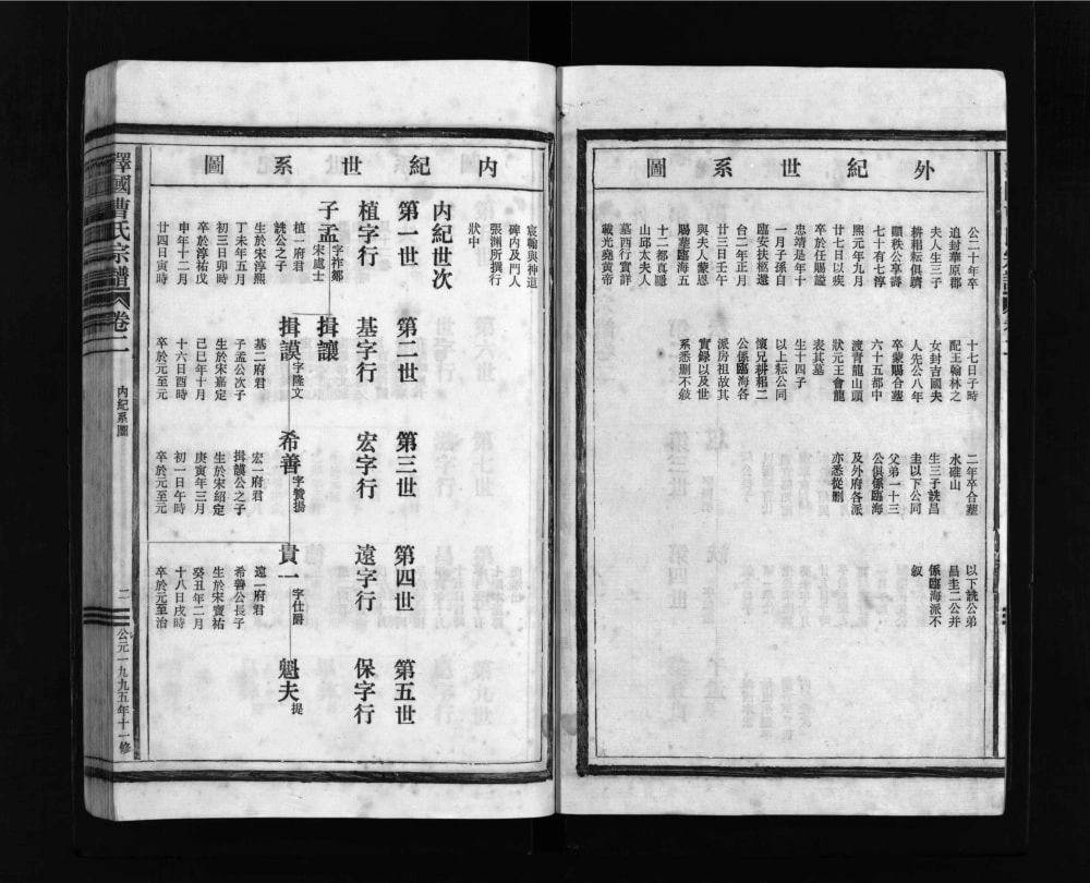 图片[8]-浙江温岭泽国曹氏宗谱电子版PDF下载-中华家谱网