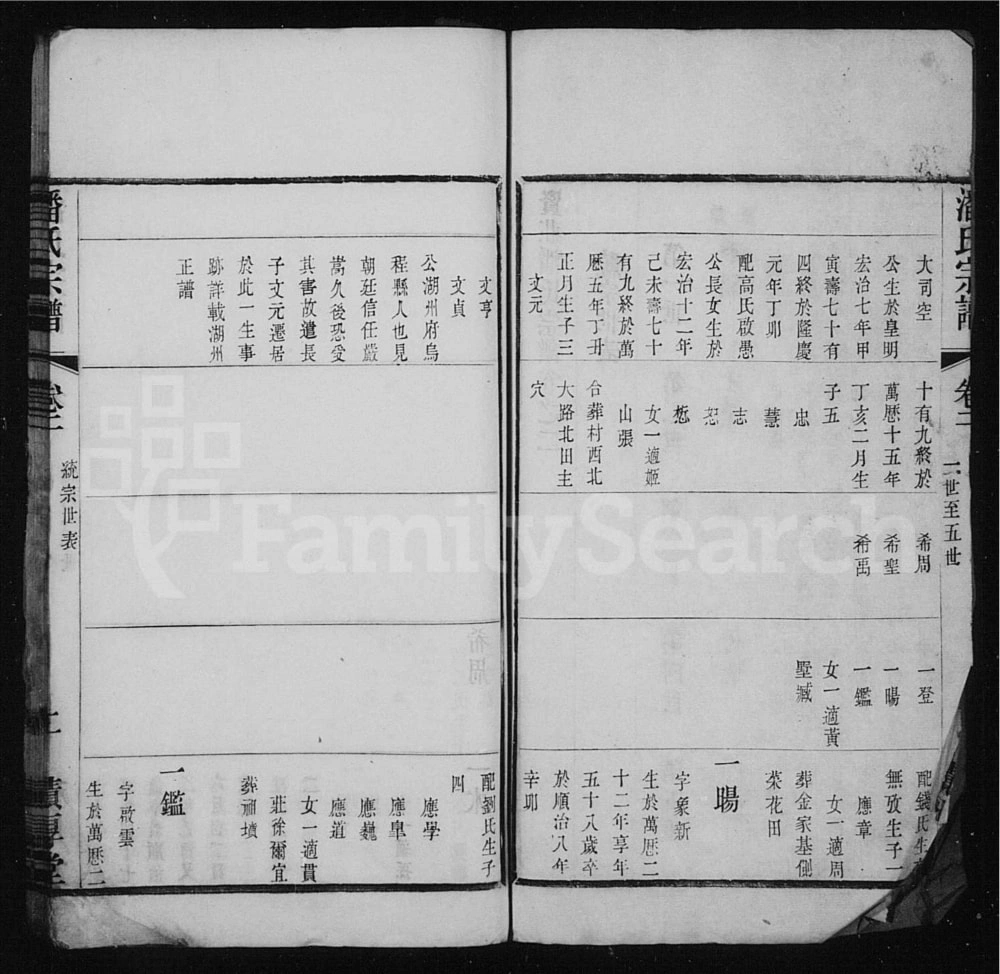 图片[7]-江苏江阴贤庄潘氏宗谱（积厚堂）电子版PDF下载-中华家谱网