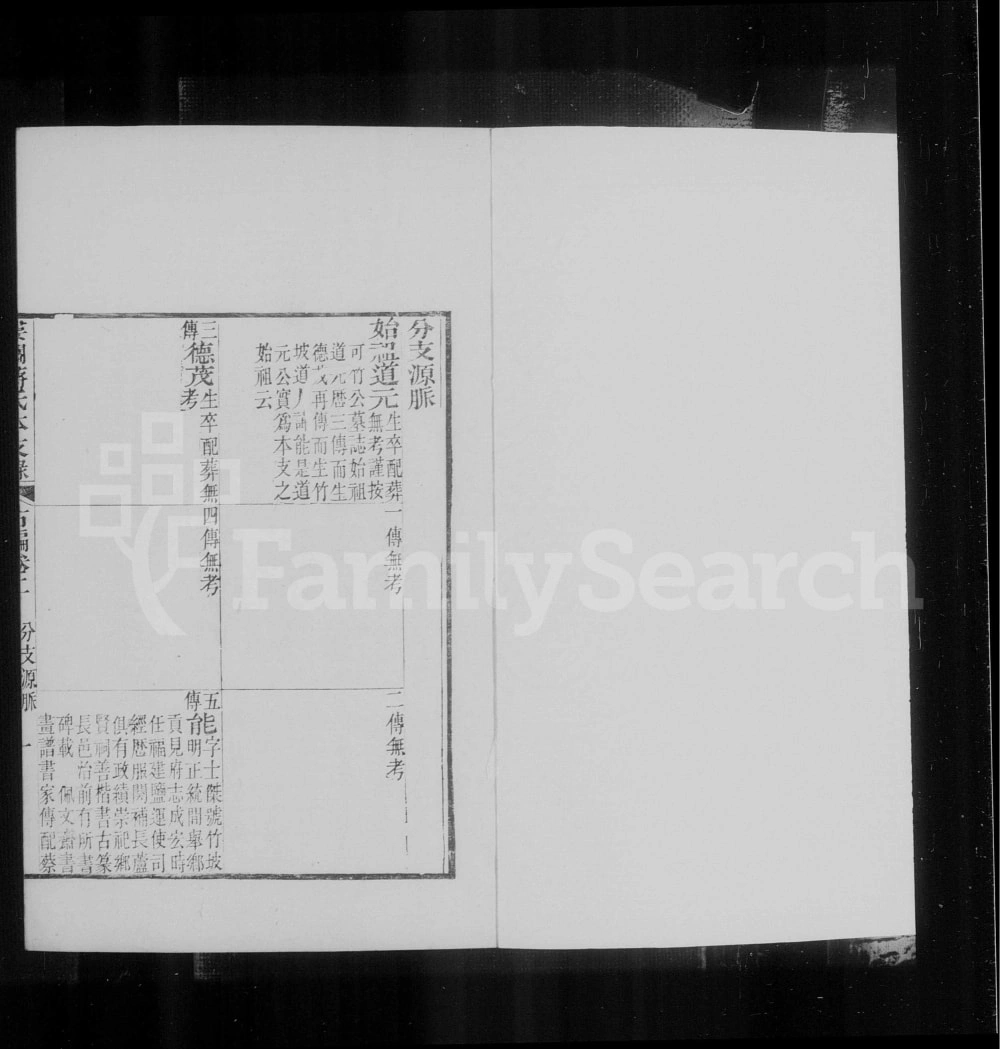 图片[5]-江苏苏州娄关蒋氏本支录右编电子版PDF下载-中华家谱网