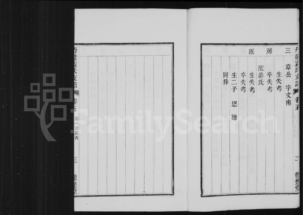 图片[7]-江苏镇江丹徒袁氏支谱（怀楚堂）电子版PDF下载-中华家谱网