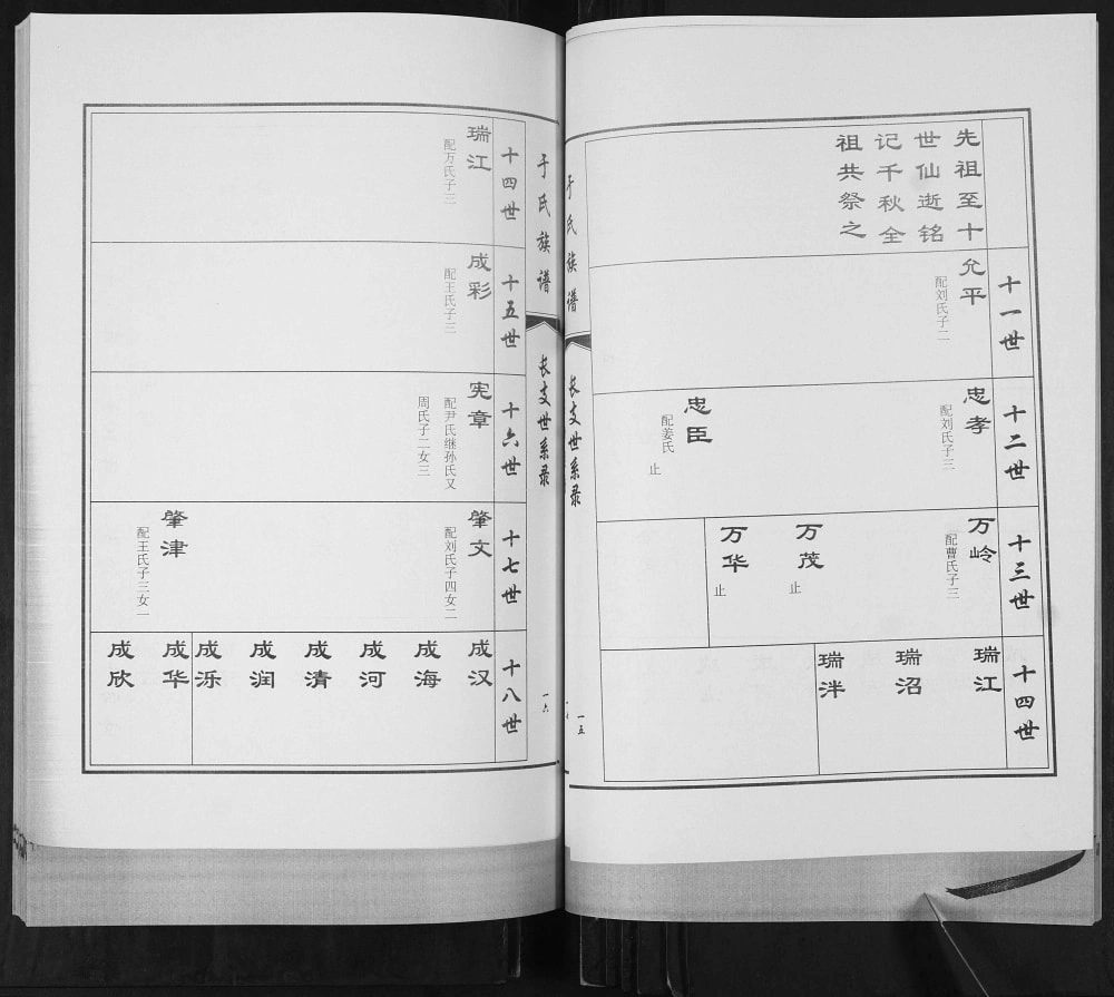 图片[6]-山东青岛即墨南泉镇乔戈庄村于氏族谱电子版PDF下载-中华家谱网