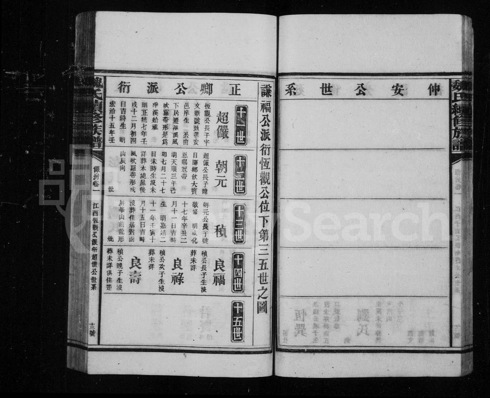 图片[4]-湖南益阳安化魏氏续修族谱（三晋堂）电子版PDF下载-中华家谱网