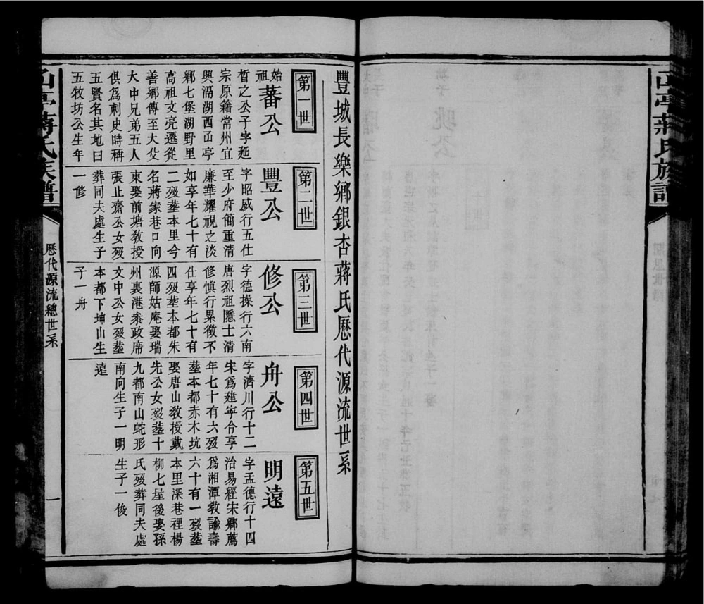 图片[3]-江西丰城𠙶亭蔣氏族譜电子版PDF下载-中华家谱网