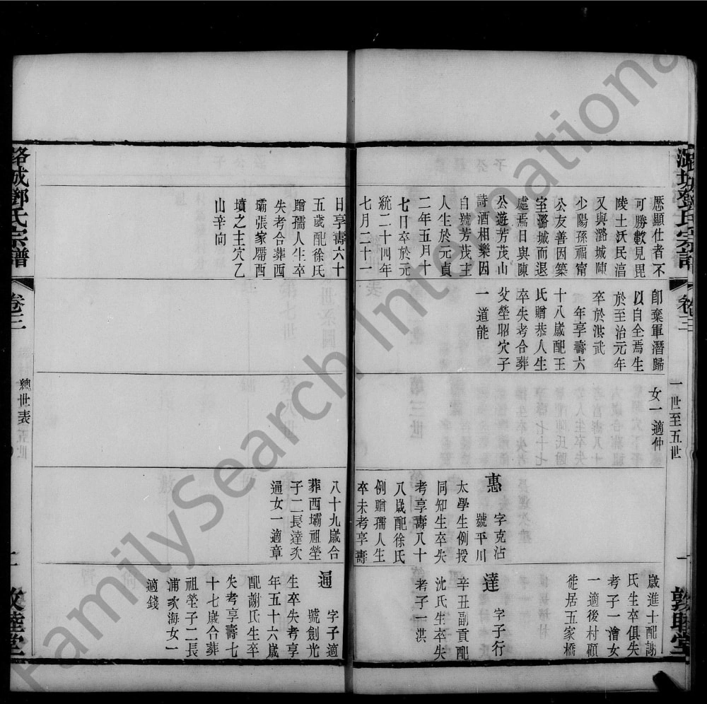 图片[5]-江苏常州武进区潞城邓氏宗谱（敦睦堂）电子版PDF下载-中华家谱网