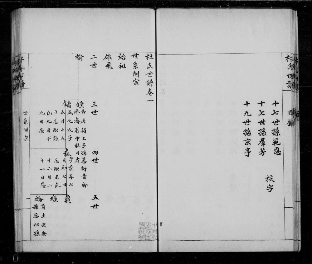 图片[3]-山东滨州杜氏世谱电子版PDF下载-中华家谱网