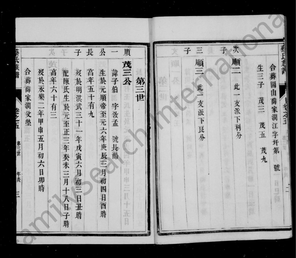 图片[8]-江苏镇江润东坛王蔡氏重修族谱（九贤堂）电子版PDF下载-中华家谱网