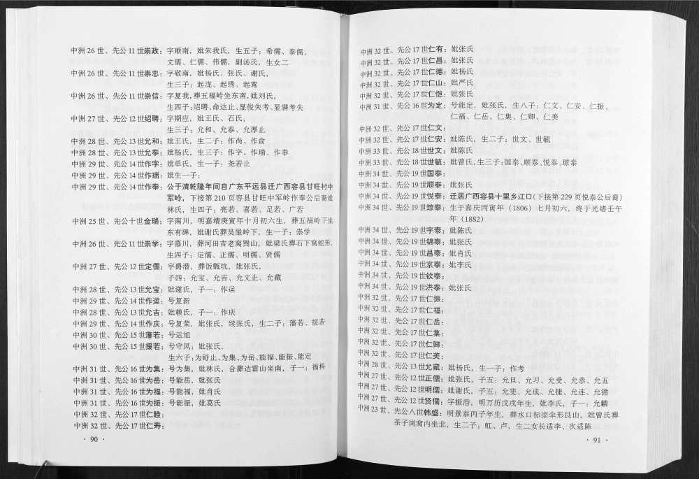 图片[7]-广西韩氏族谱（南阳堂）电子版PDF下载-中华家谱网