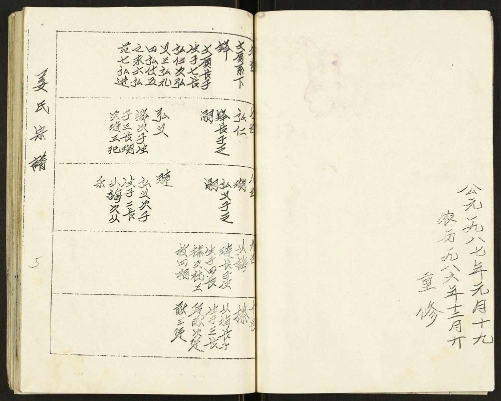 图片[8]-江苏徐州沛县姜氏宗谱（肇渭堂）电子版PDF下载-中华家谱网