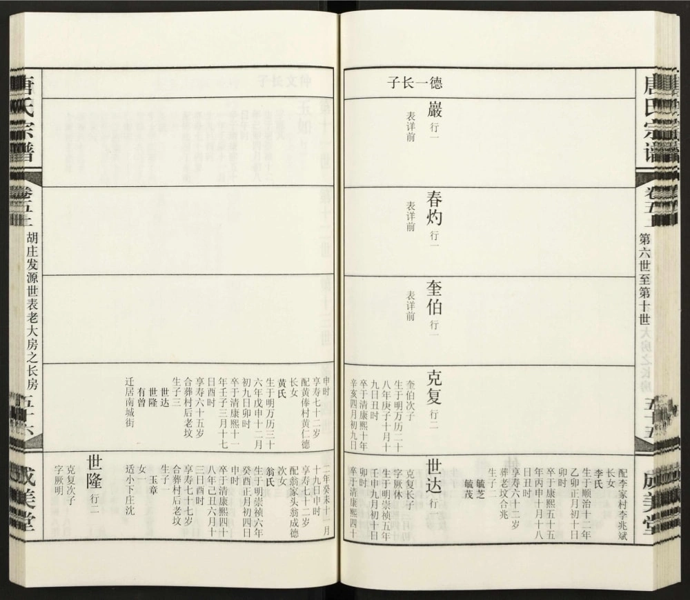 图片[7]-江苏常州武进区唐氏宗谱（成美堂）电子版PDF下载-中华家谱网