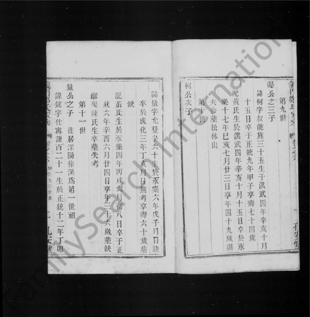 图片[7]-江苏溧阳义门郑氏家乘（孔安堂）电子版PDF下载-中华家谱网