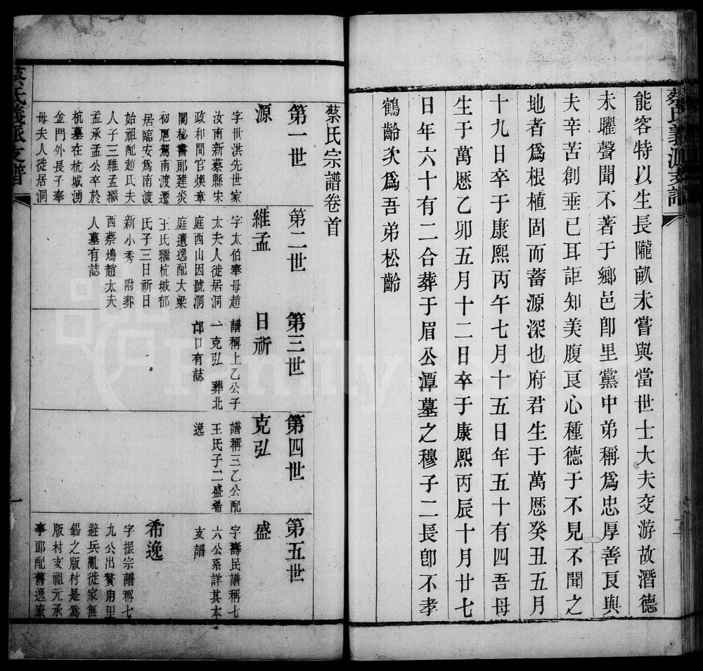 图片[3]-江苏无锡蔡氏义派支谱（敦本堂）电子版PDF下载-中华家谱网