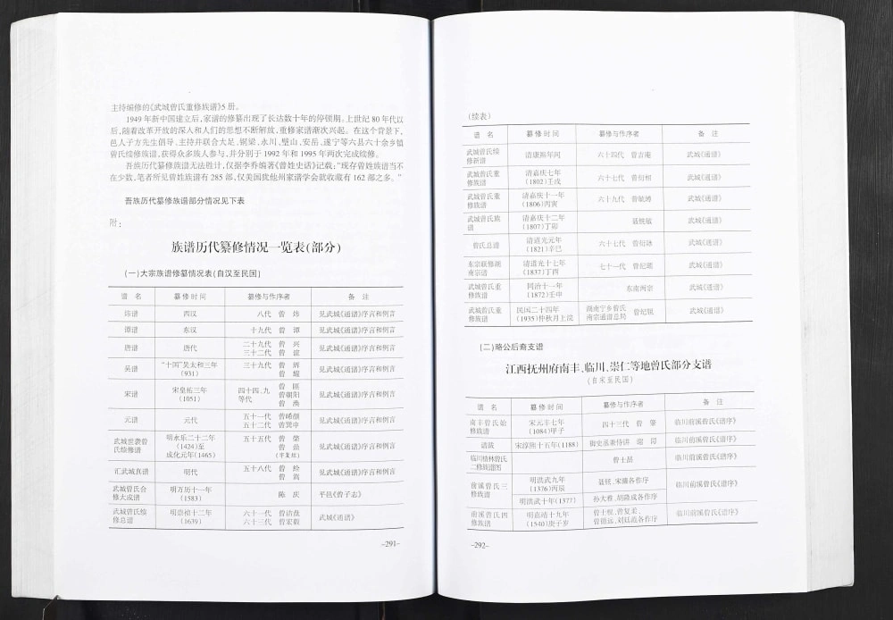 图片[3]-重庆大足区武城曾氏续修族谱电子版PDF下载-中华家谱网