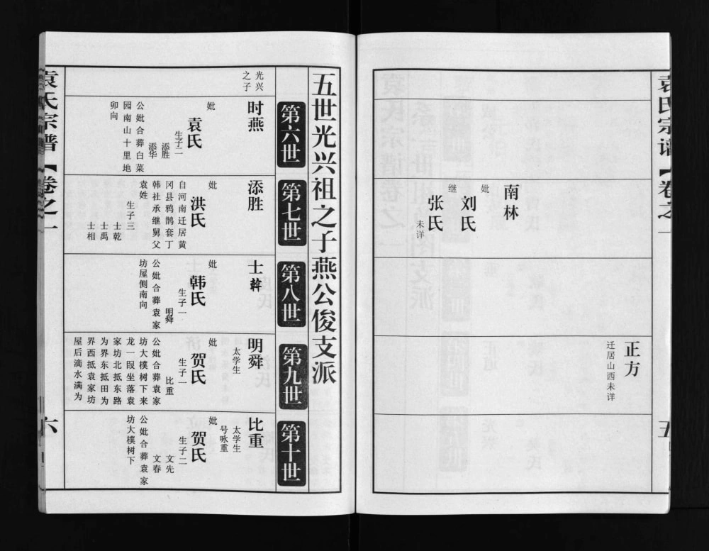 图片[6]-湖北黄冈袁氏宗谱（卧雪堂）电子版PDF下载-中华家谱网