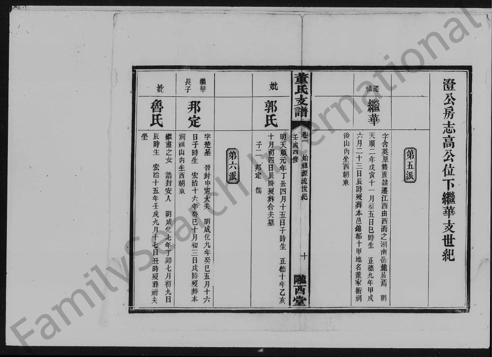 图片[5]-湖南长沙荷塘桥董氏支谱（陇西堂）电子版PDF下载-中华家谱网