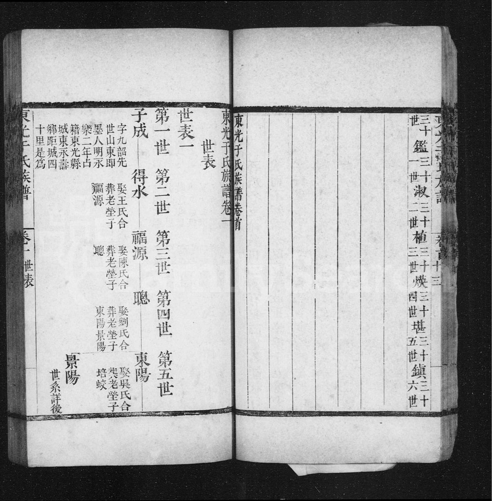 图片[4]-河北沧州东光于氏族谱电子版PDF下载-中华家谱网