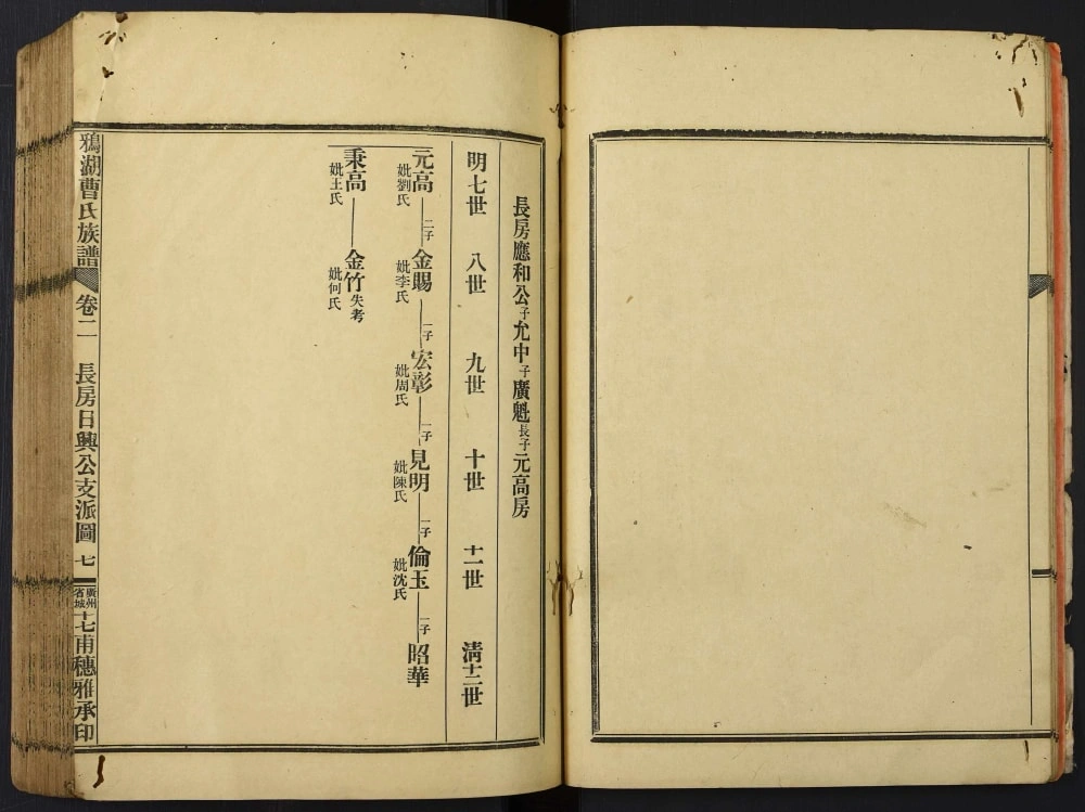 图片[7]-广东广州鸦湖曹氏族谱电子版PDF下载-中华家谱网