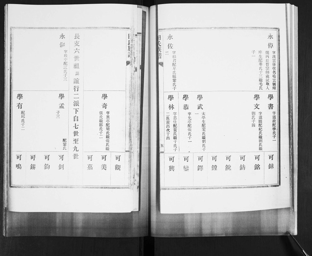 图片[8]-山东青岛城阳区西城汇田氏族谱电子版PDF下载-中华家谱网