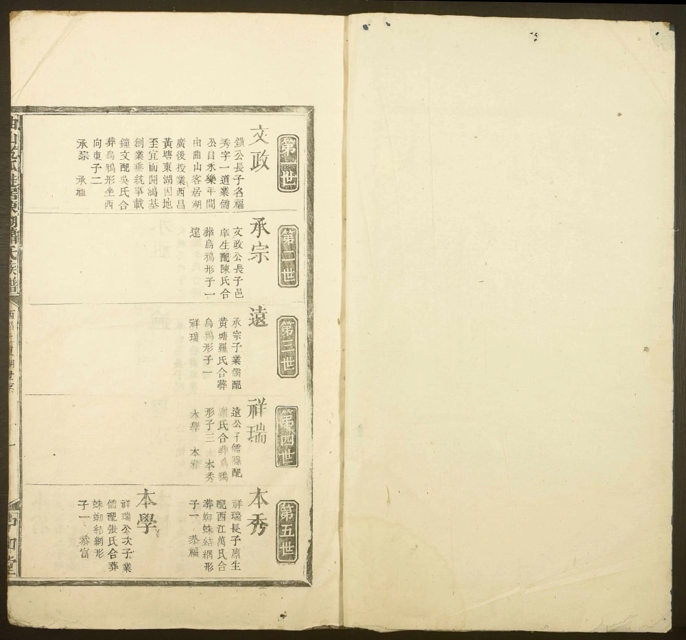 图片[4]-江西吉安泰和县东湖萧(肖)氏族谱（中和堂）电子版PDF下载-中华家谱网