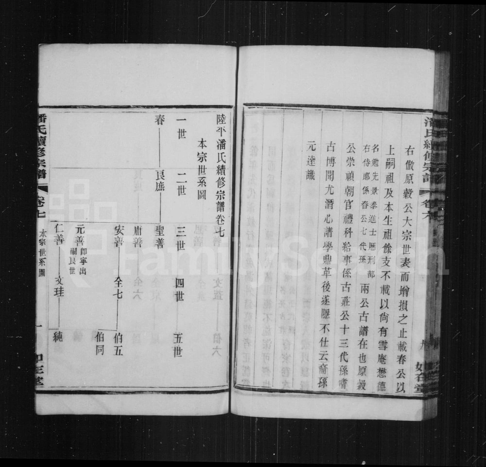 图片[4]-江苏宜兴陆平潘氏宗谱（如在堂）电子版PDF下载-中华家谱网