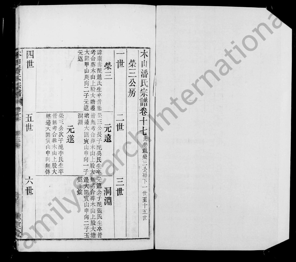 图片[7]-安徽桐城木山潘氏宗谱（传经堂）电子版PDF下载-中华家谱网