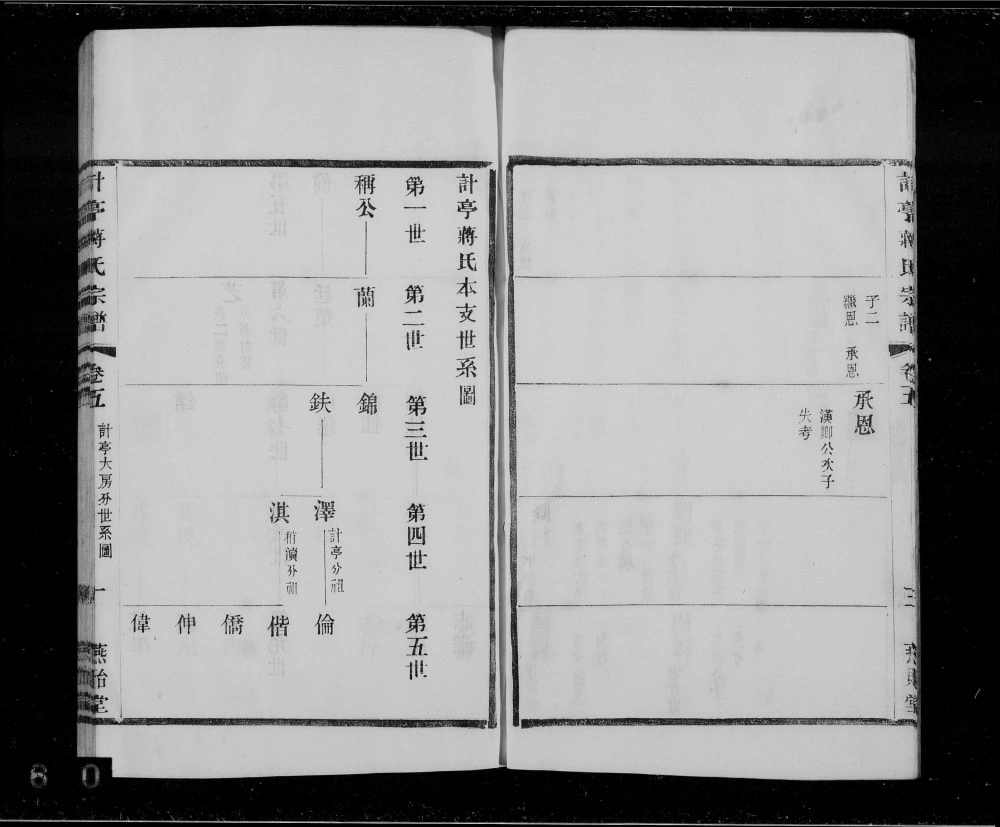 图片[4]-江苏宜兴计亭蒋氏宗谱（燕贻堂）电子版PDF下载-中华家谱网