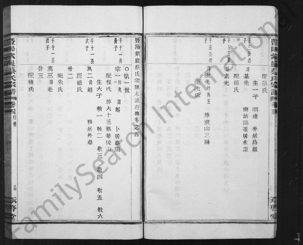 图片[5]-浙江诸暨暨阳紫岩蔡氏宗谱（承启堂）电子版PDF下载-中华家谱网