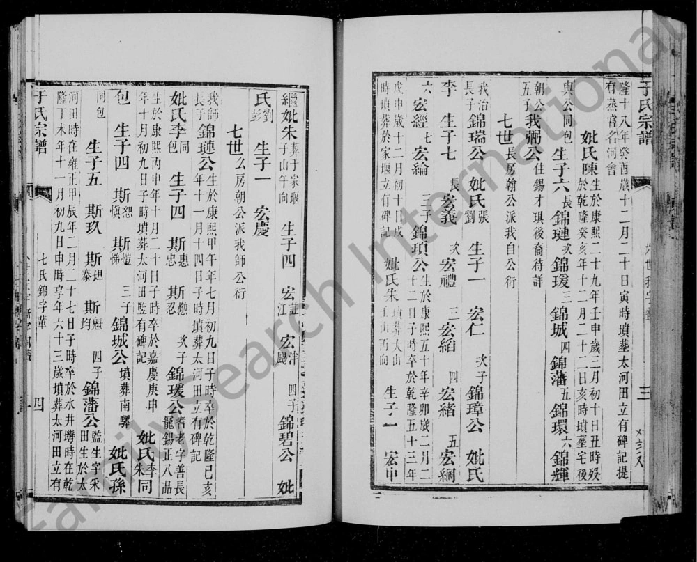 图片[7]-四川资阳于氏宗谱电子版PDF下载-中华家谱网