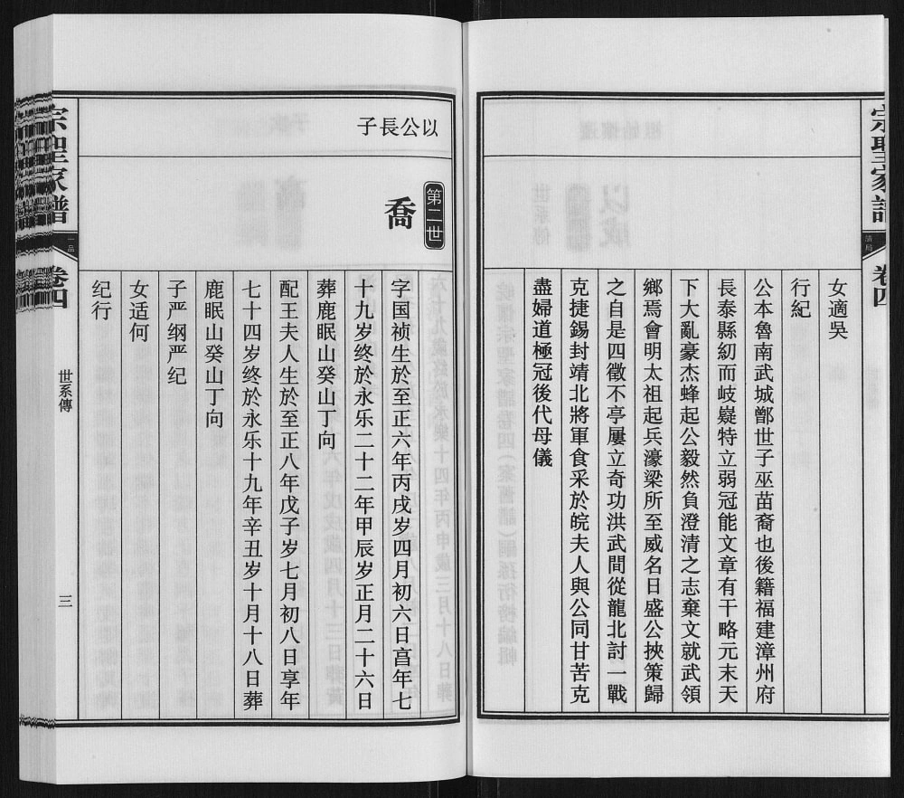 图片[6]-安徽安庆怀宁曾氏宗圣家谱电子版PDF下载-中华家谱网