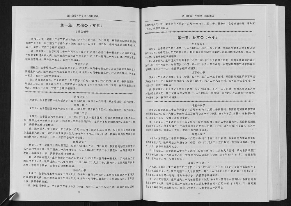 图片[7]-四川宜宾韩氏族谱南溪芦亭坝分谱（南阳堂）电子版PDF下载-中华家谱网