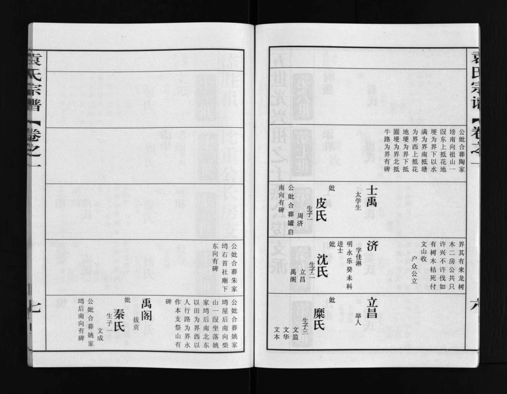 图片[7]-湖北黄冈袁氏宗谱（卧雪堂）电子版PDF下载-中华家谱网
