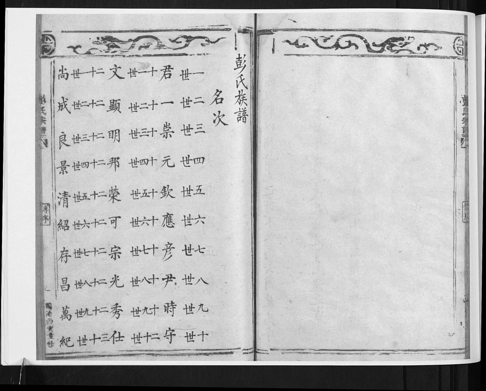 图片[3]-浙江乐清彭氏宗谱电子版PDF下载-中华家谱网