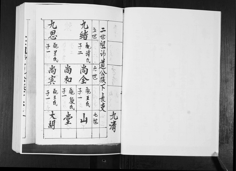 图片[5]-山东青岛即墨东瓦戈庄于氏族谱电子版PDF下载-中华家谱网