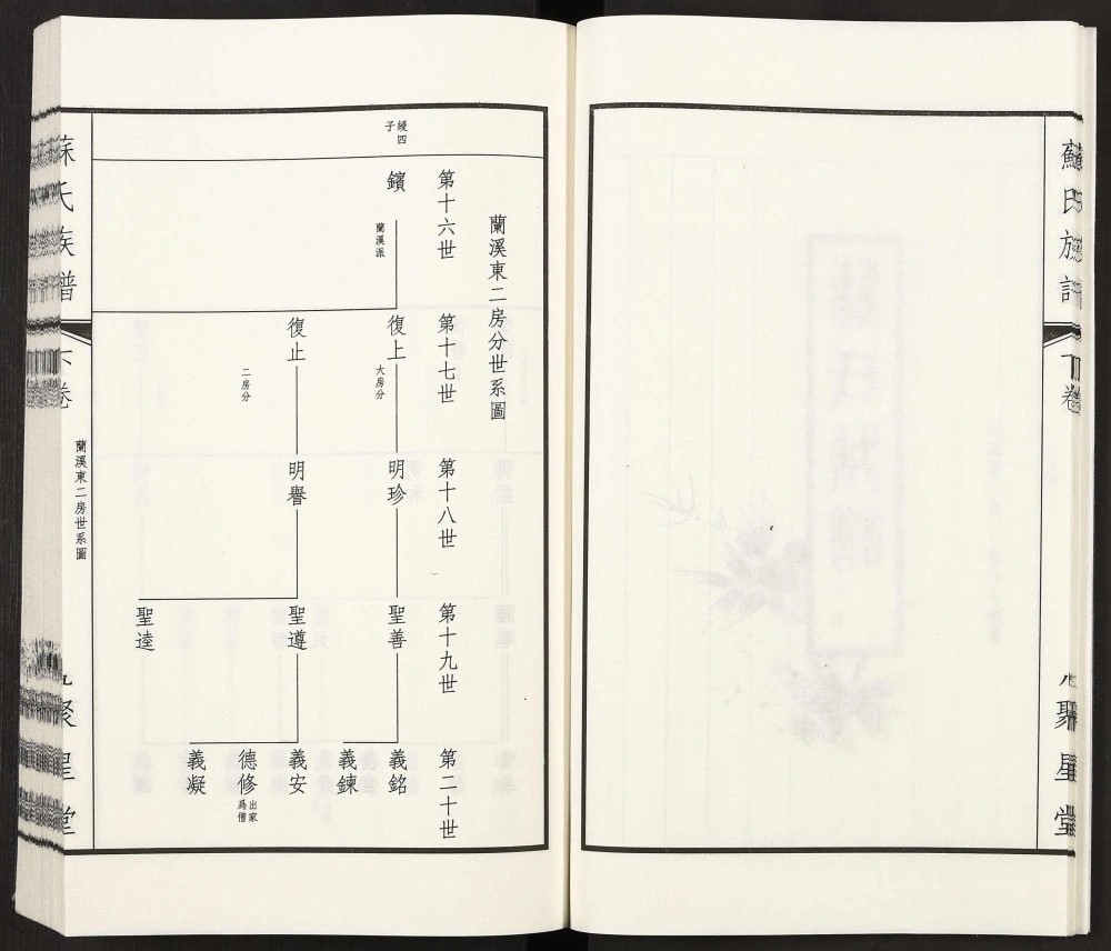 图片[6]-江苏无锡苏氏族谱（聚星堂）电子版PDF下载-中华家谱网