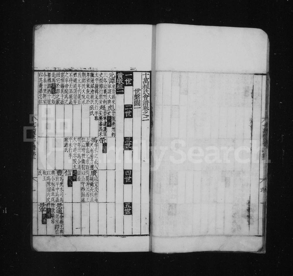 图片[4]-安徽黄山休宁县十万程氏会谱电子版PDF下载-中华家谱网