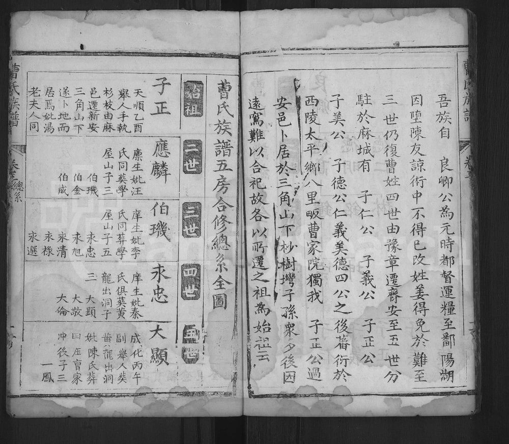 图片[7]-湖北黄冈红安曹氏合族谱电子版PDF下载-中华家谱网