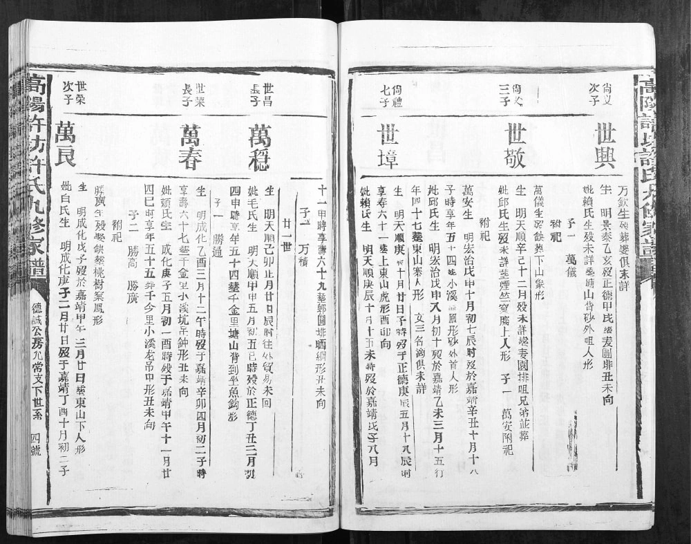 图片[7]-江西赣州石城县高阳许坊许氏九修家谱电子版PDF下载-中华家谱网