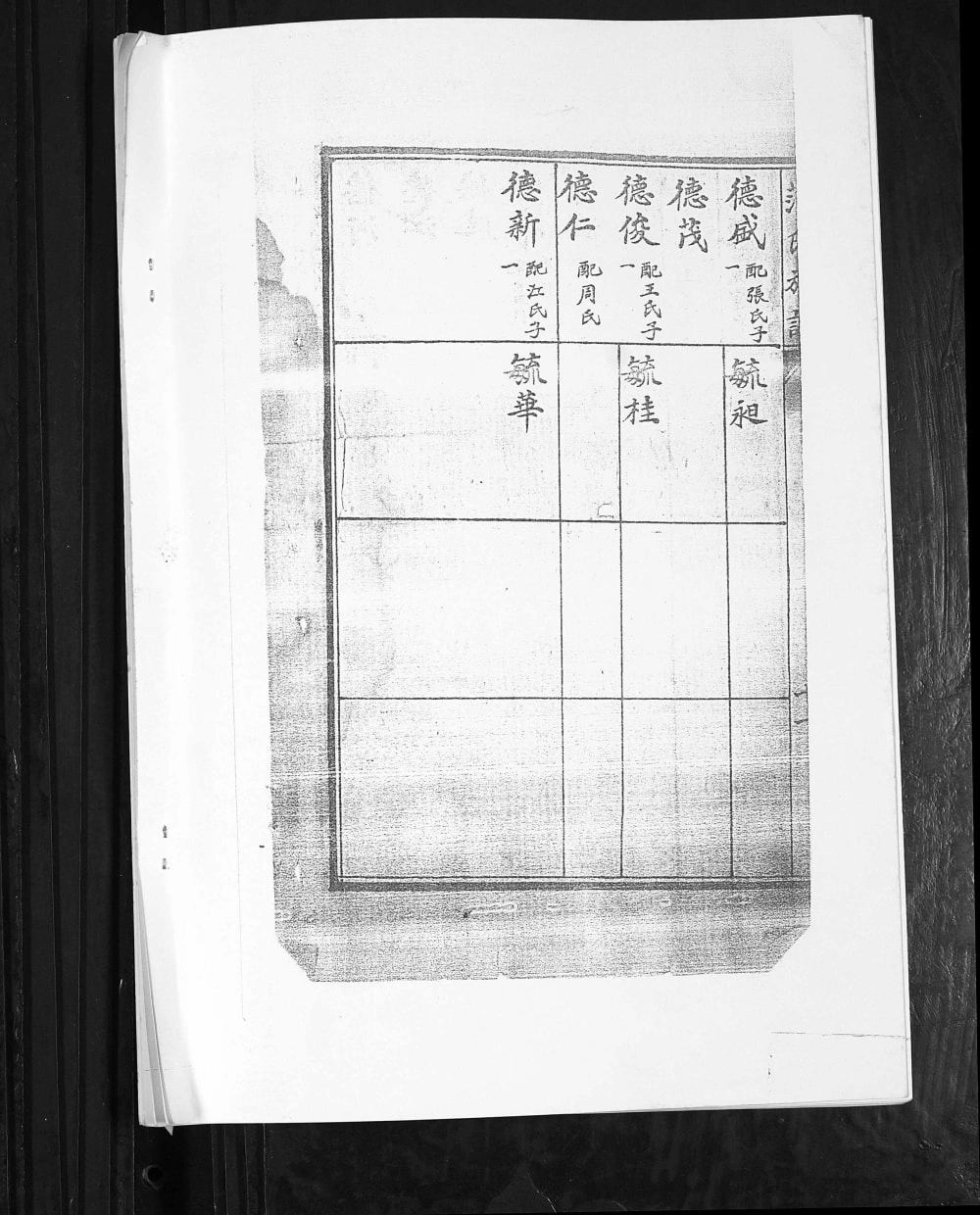 图片[9]-山东青岛即墨关东范氏族谱电子版PDF下载-中华家谱网