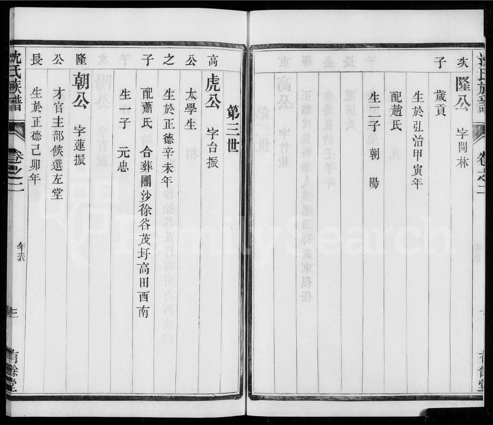 图片[7]-江苏丹阳云阳团洲沈氏族谱（有余堂）电子版PDF下载-中华家谱网