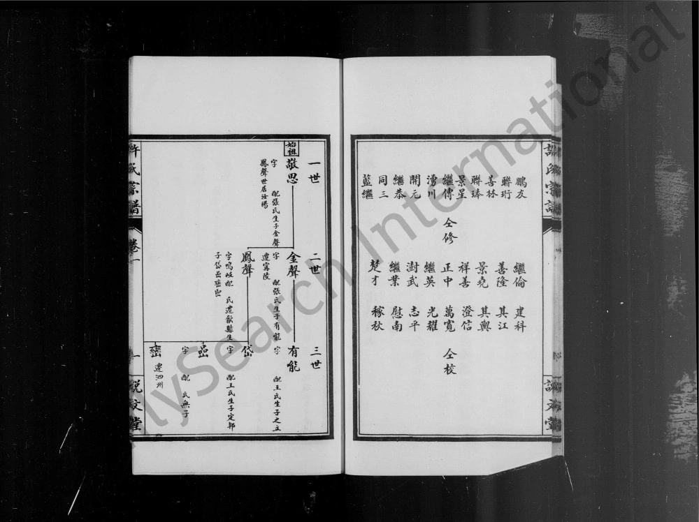 图片[5]-江苏宿迁泗阳许氏宗谱（说文堂）电子版PDF下载-中华家谱网