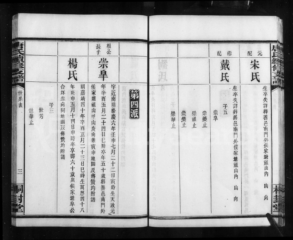 图片[7]-湖南长沙唐氏续修支谱（桐封堂）电子版PDF下载-中华家谱网