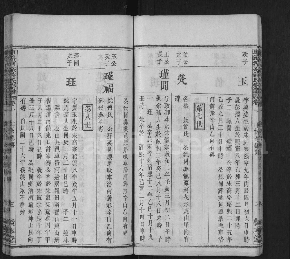 图片[7]-湖北黄冈英山车洛河系许氏六修宗谱（敦本堂）电子版PDF下载-中华家谱网