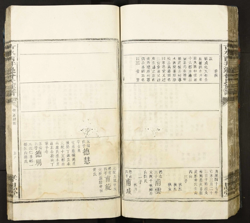 图片[6]-江西吉安古水西井边曾氏族谱（孝思堂）电子版PDF下载-中华家谱网