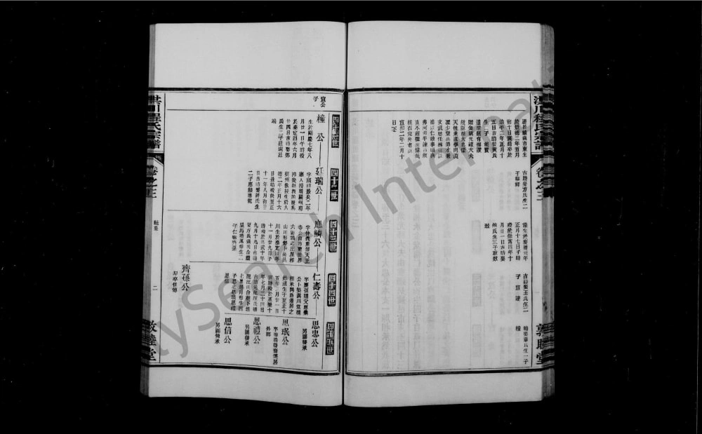 图片[4]-安徽宣城绩溪洪川程氏宗谱（敦睦堂）电子版PDF下载-中华家谱网